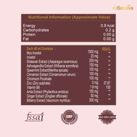 PMOS Balance+ Women's Hormonal Wellness Shots