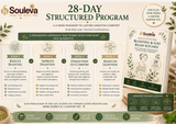 Souleva 28-Day Bloating & Gas Relief Kitchen Workbook