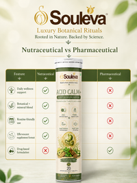Acid Calm+ Nutraceutical Effervescent Tablets