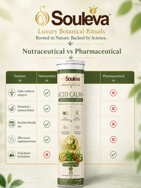 Acid Calm+ Nutraceutical Effervescent Tablets
