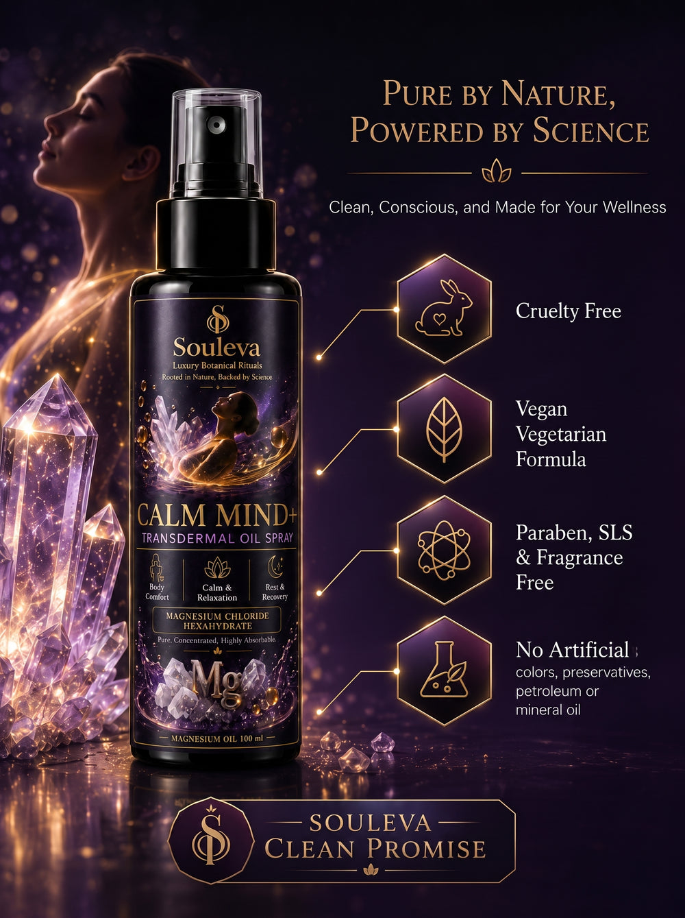 Calm Mind+ Transdermal Magnesium Oil Spray