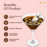 Conceive+ Women's Fertility Support Wellness Shots