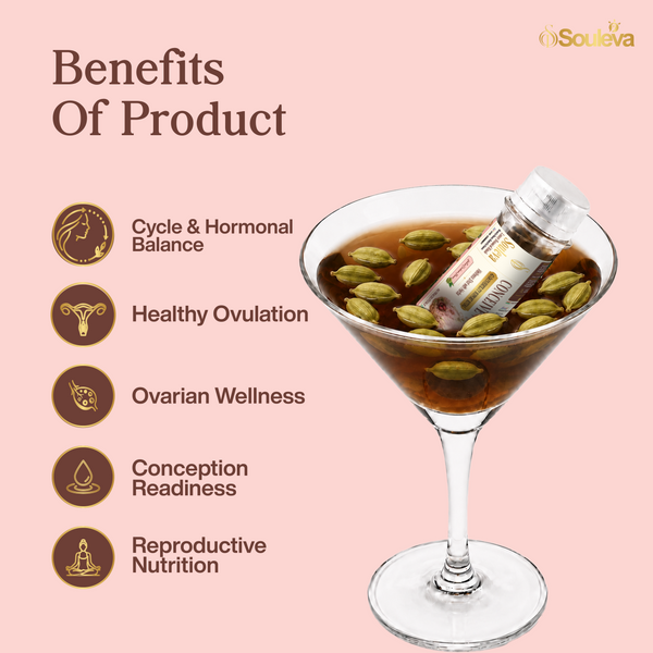 Conceive+ Women's Fertility Support Wellness Shots