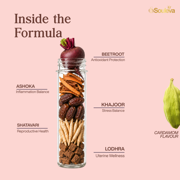 Conceive+ Women's Fertility Support Wellness Shots