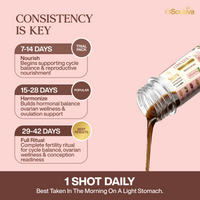 Conceive+ Women's Fertility Support Wellness Shots