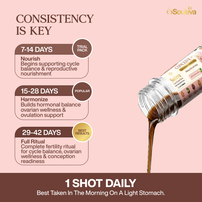Conceive+ Women's Fertility Support Wellness Shots