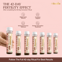 Conceive+ Women's Fertility Support Wellness Shots