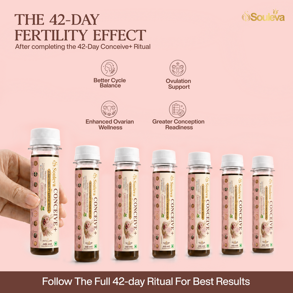 Conceive+ Women's Fertility Support Wellness Shots