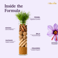 Mother Restore+ Postpartum Wellness Shots