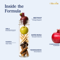 Vigor+ Men's Vitality Wellness Shots