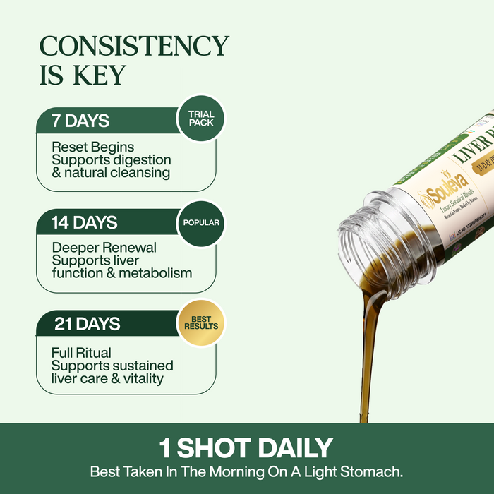 Liver Reset+ Herbal Liver Wellness Shots