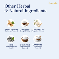 Vigor+ Men's Vitality Wellness Shots