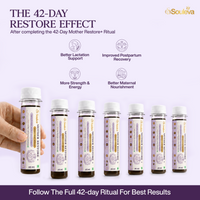 Mother Restore+ Postpartum Wellness Shots