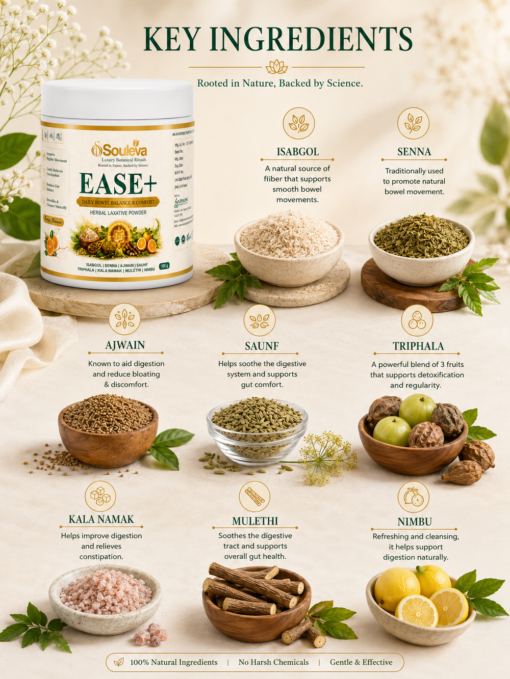 EASE+ Herbal Laxative Powder for Daily Bowel Balance