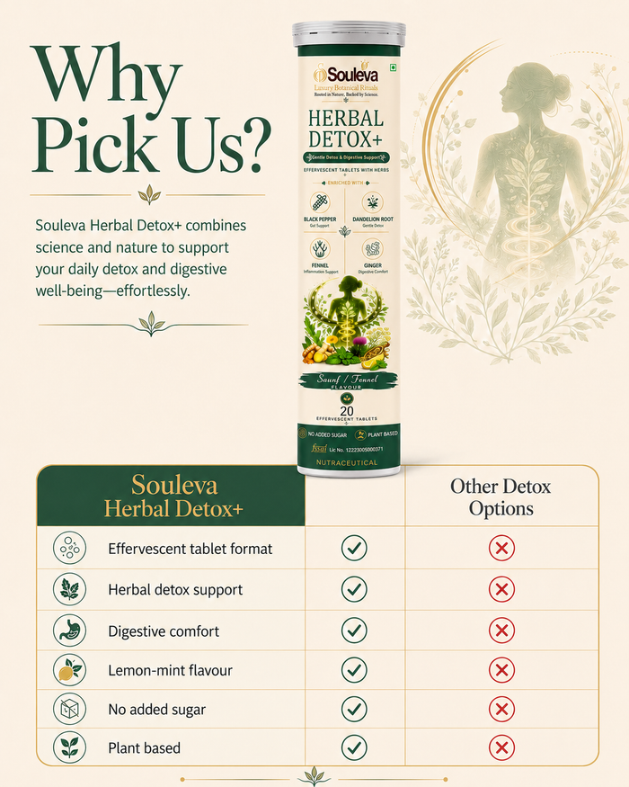 Herbal Detox+ Effervescent Tablets