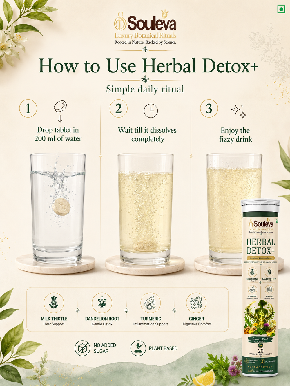 Herbal Detox+ Effervescent Tablets