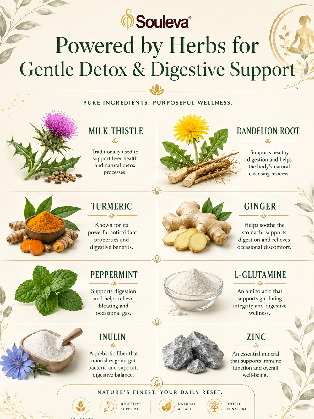 Herbal Detox+ Effervescent Tablets