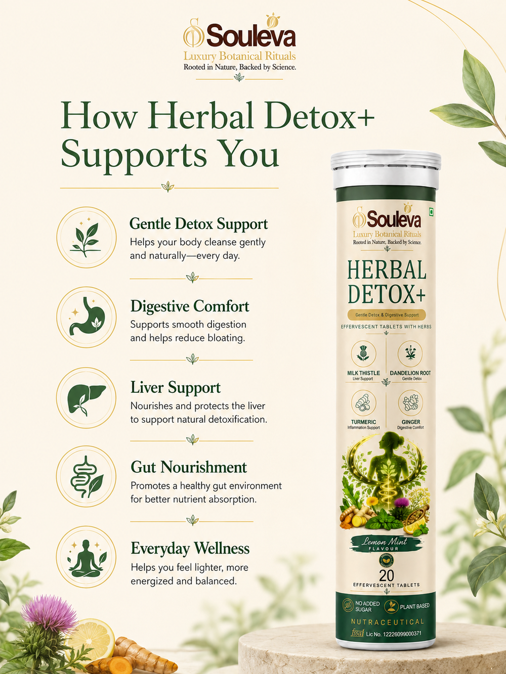 Herbal Detox+ Effervescent Tablets