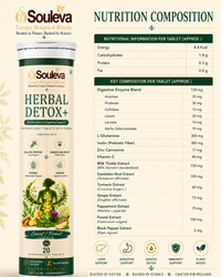 Herbal Detox+ Effervescent Tablets