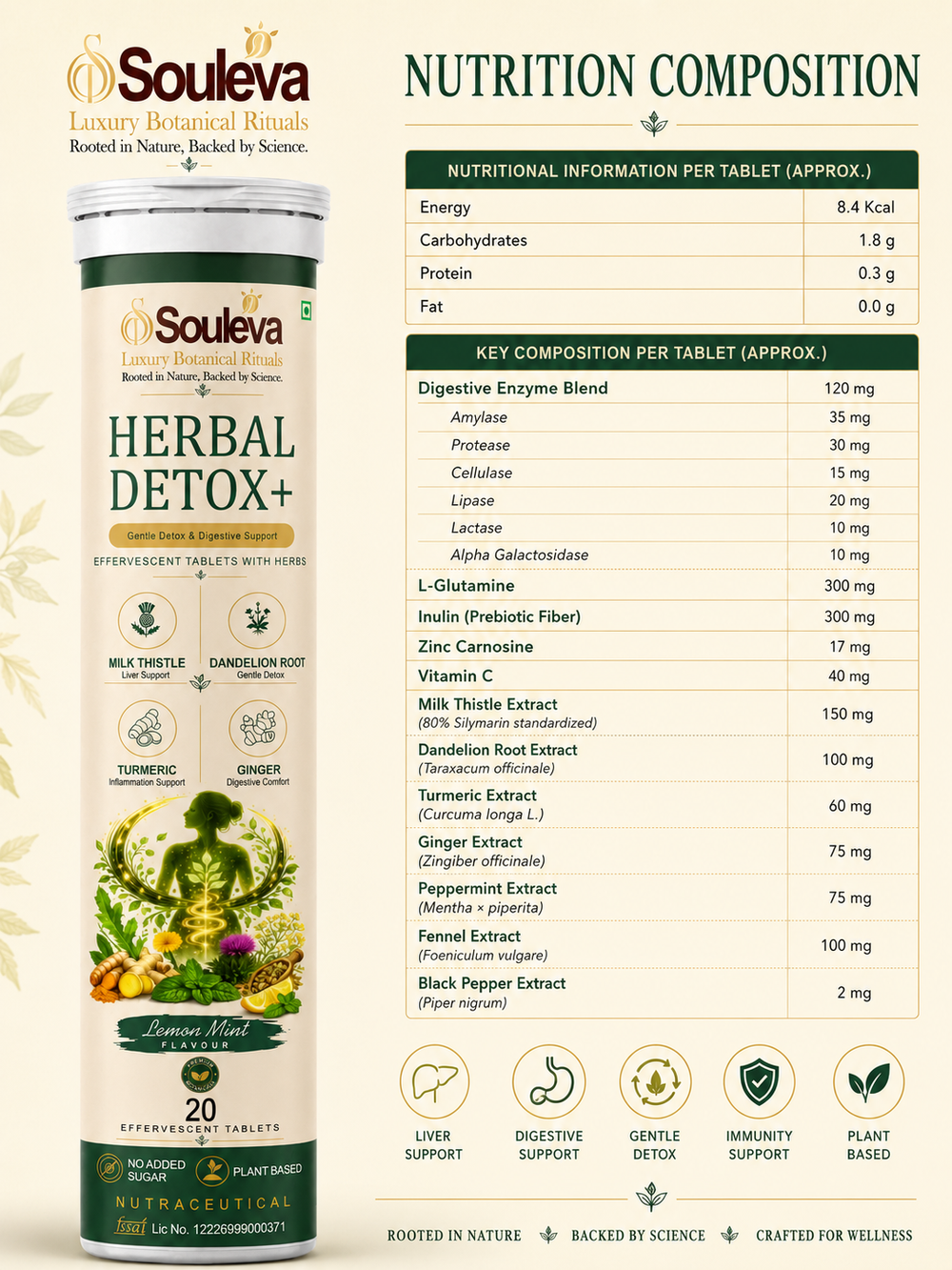 Herbal Detox+ Effervescent Tablets