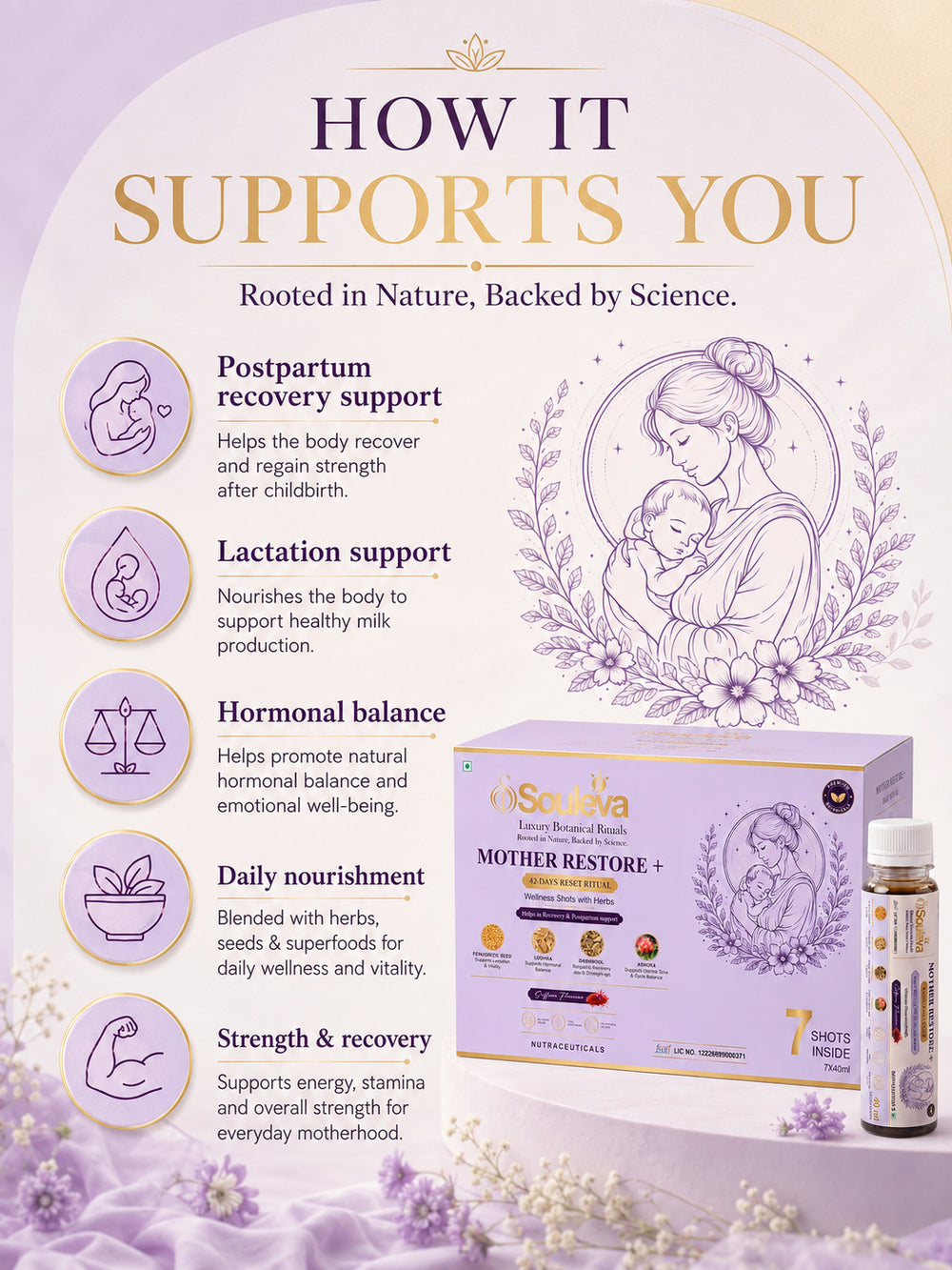Mother Restore+ Postpartum Wellness Shots
