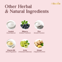 PMOS Balance+ Women's Hormonal Wellness Shots