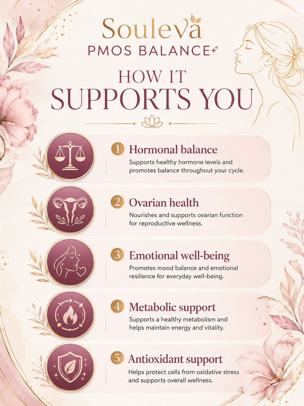 PMOS Balance+ Women's Hormonal Wellness Shots