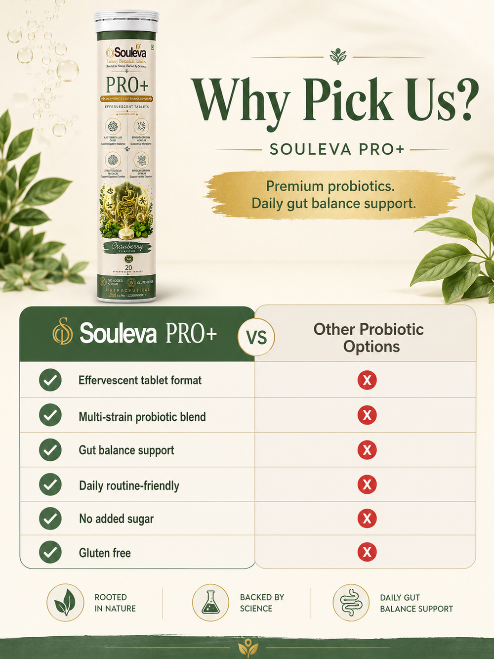 PRO+ Multi-Strain Probiotic Effervescent Tablets