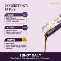 Stress Relief+ Herbal Wellness Shots